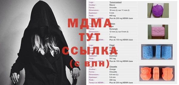 дживик Ростов